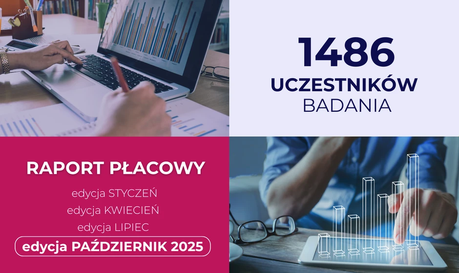 Pracownik analizujący dane na laptopie i tablecie podczas tworzenia raportu płacowego z udziałem 1486 uczestników badania