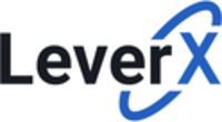 SAP PS/PPM Consultant