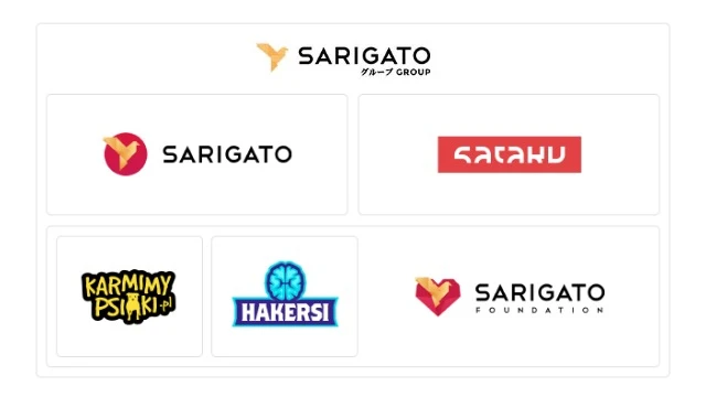 Logo i marki grupy Sarigato oraz jej różnych inicjatyw i marek partnerskich przedstawione na białym tle