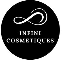 Infini Cosmetiques Sp zoo