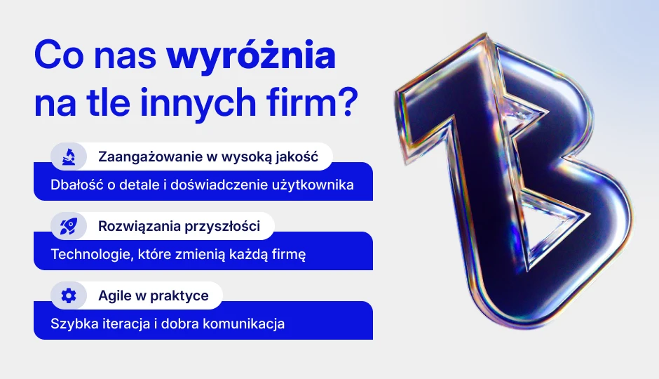 Infografika prezentująca atuty firmy: jakość, nowoczesne technologie i metody Agile dla efektywnej pracy