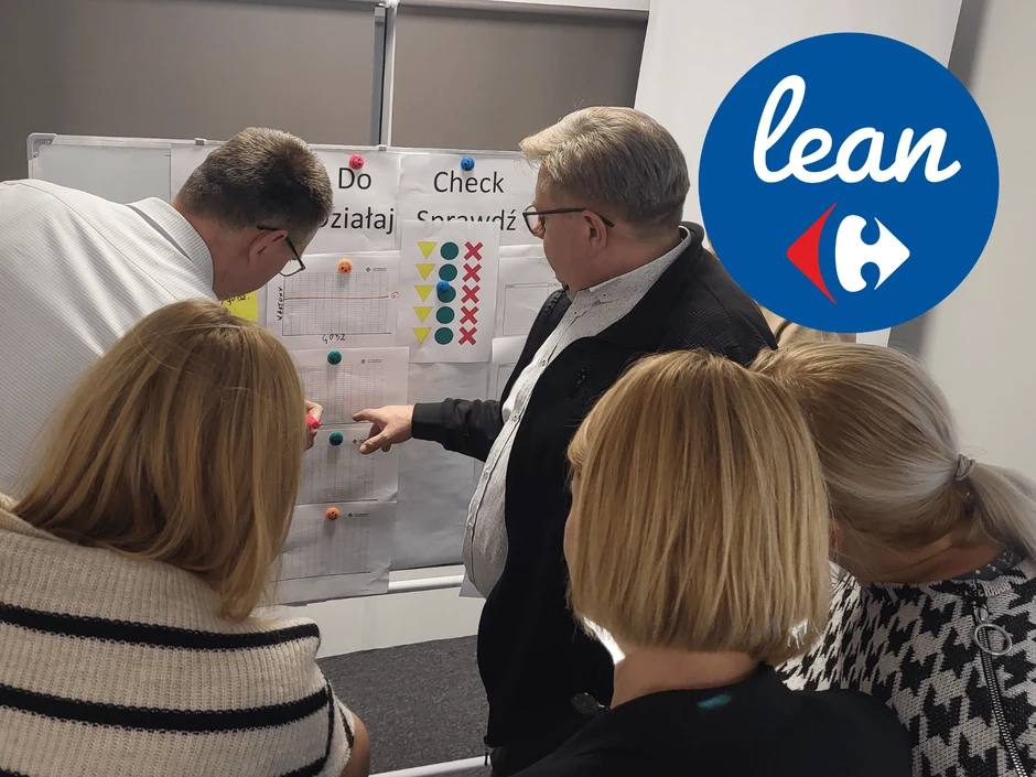 Zespół pracowników analizuje dane na tablicy podczas spotkania w biurze firmy promującej metodę Lean