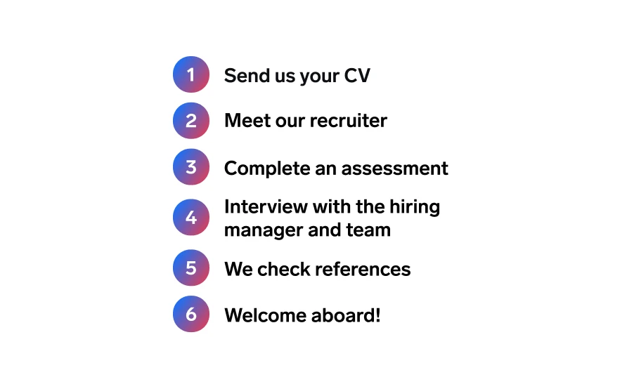 <p>How we hire</p>