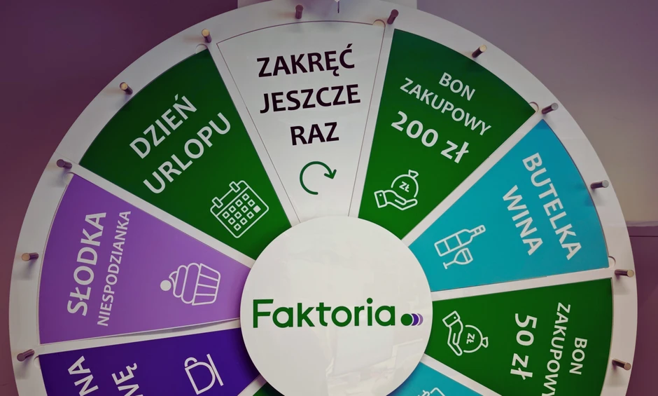 Koło fortuny z nagrodami dla pracowników firmy Faktoria, w tym dniem urlopu i bonami zakupowymi
